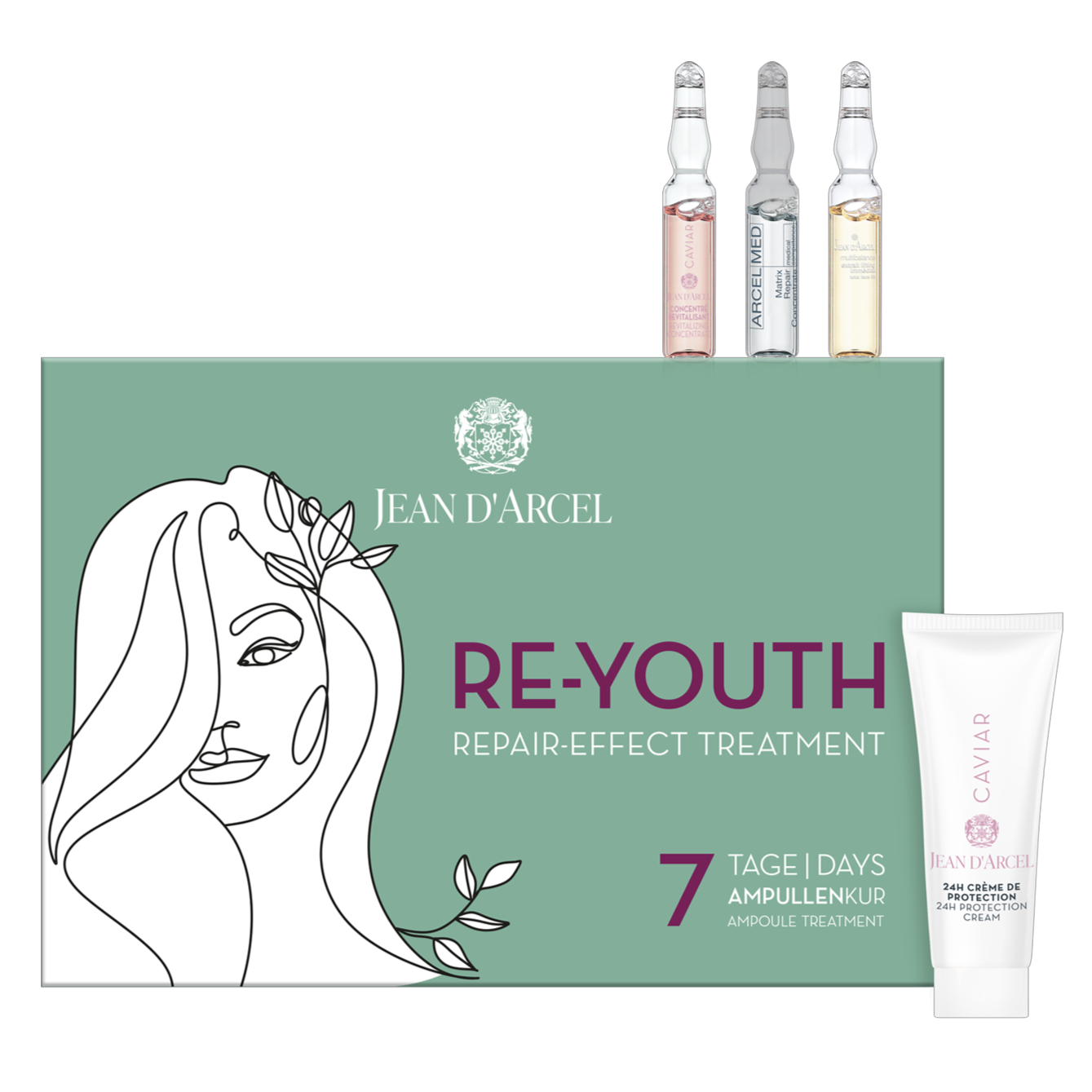 Re-youth repair effect treatment